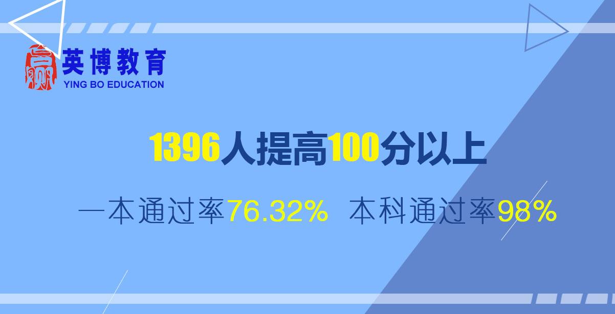 武漢藝術生文化課輔導：別對統考掉以輕心，統考的重要性你知道嗎？