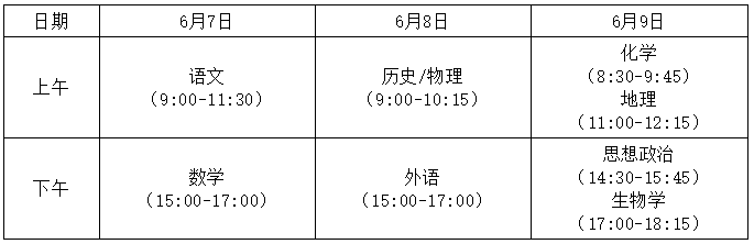 2021年高考怎么考？高校怎么錄？湖北省方案來了