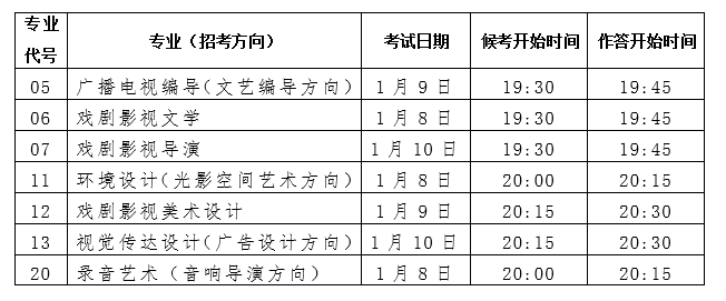 中國傳媒大學2021年藝術類本科招生考試復試考試須知