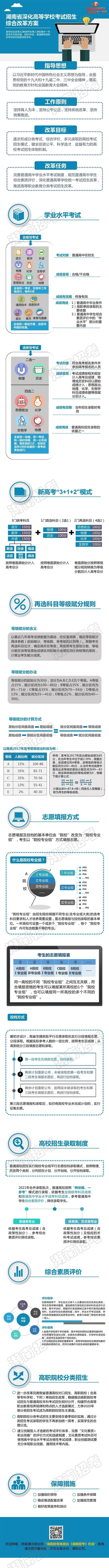 武漢英博教育