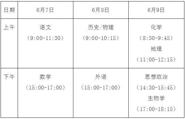 高考倒計時！2021年高考考前特別提示來了