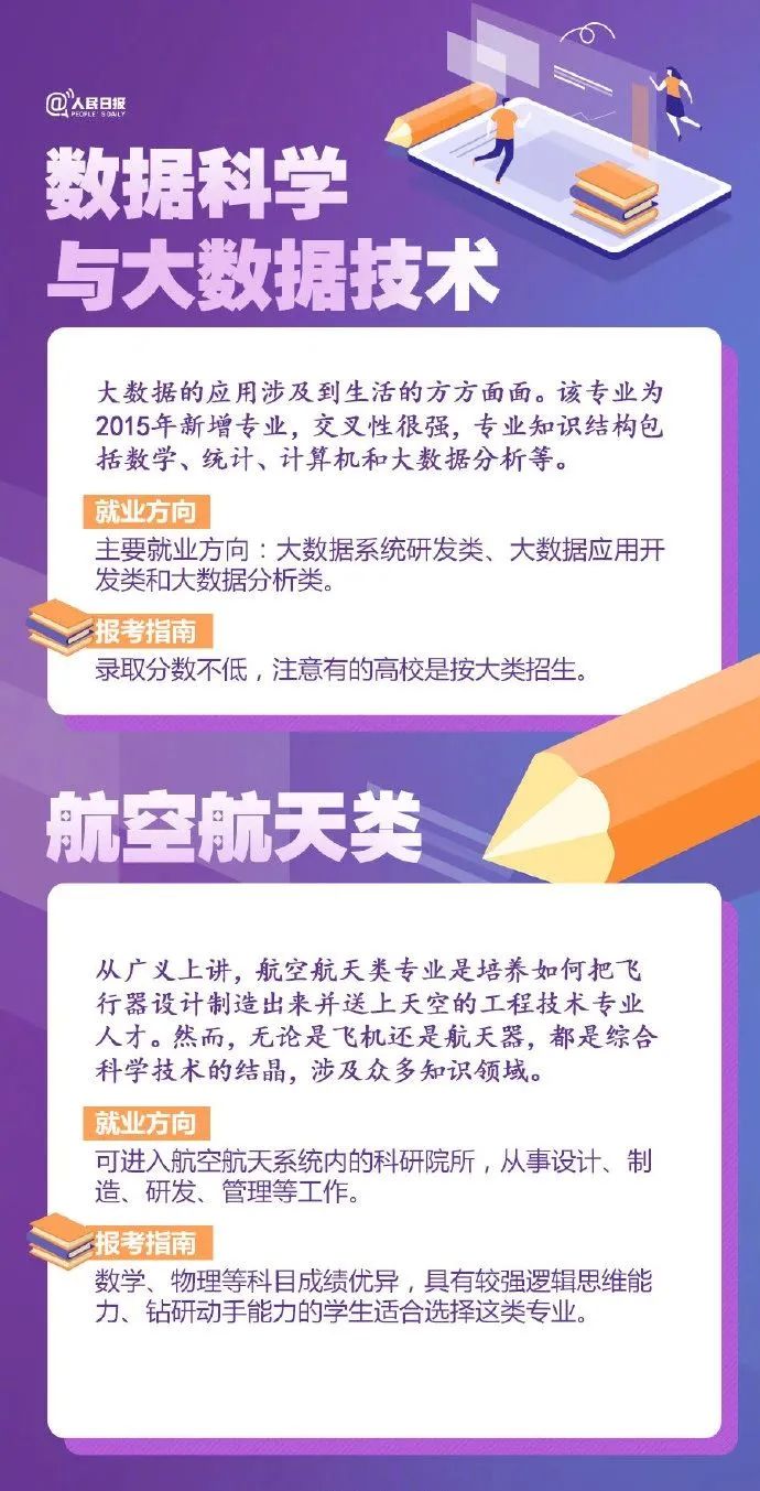 數據科學與大數據技術